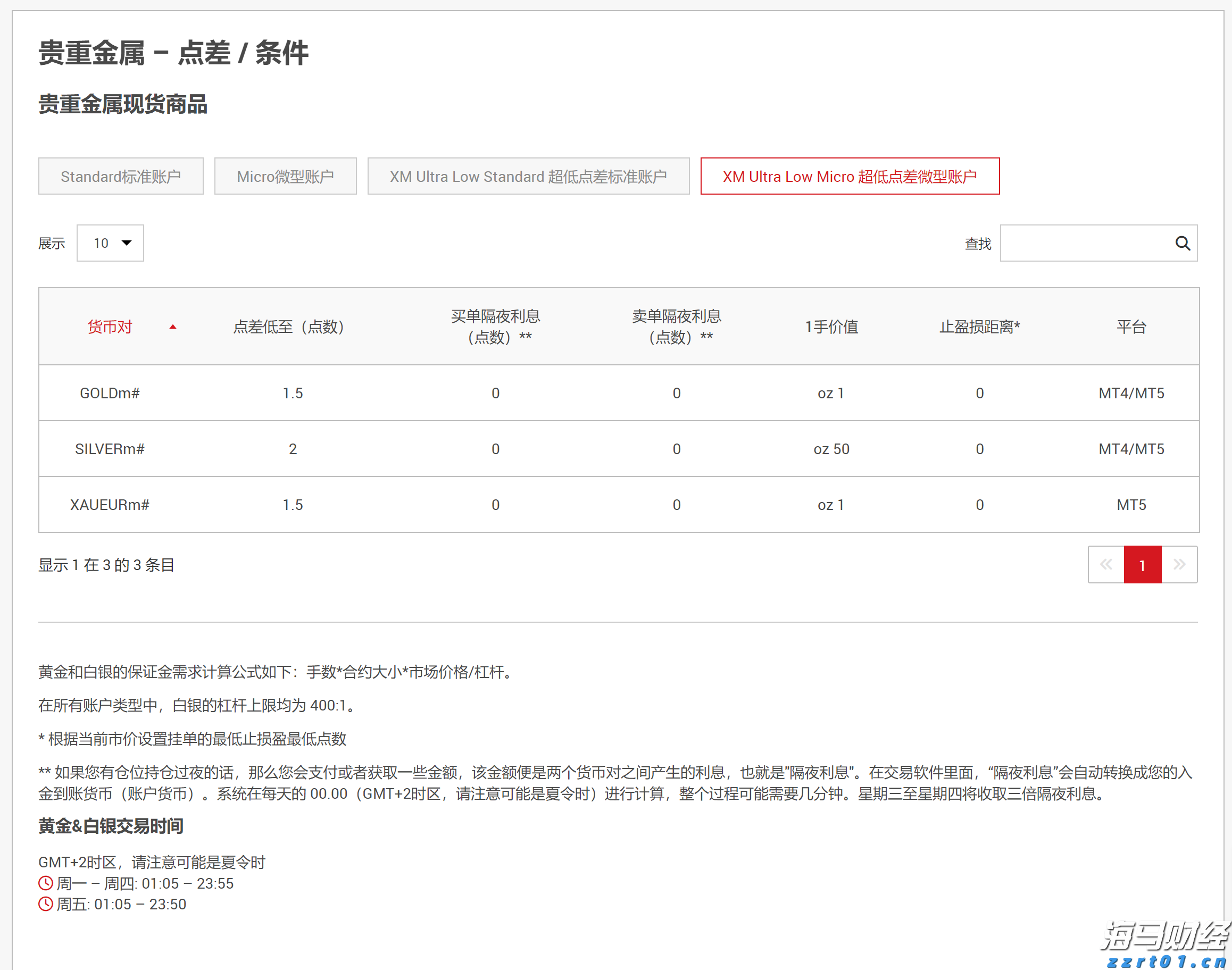 湛江前7月经济数据公布，规上工业增加值同比增长9.7%